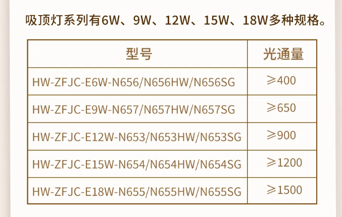 新疆新疆海灣消防N600二線制系列集中電源集中控制型消防應(yīng)急照明燈具型號