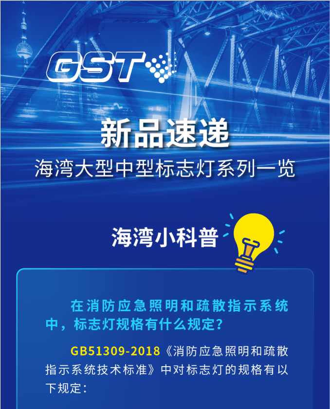 新疆海灣大型中型標志燈系列燈具科普