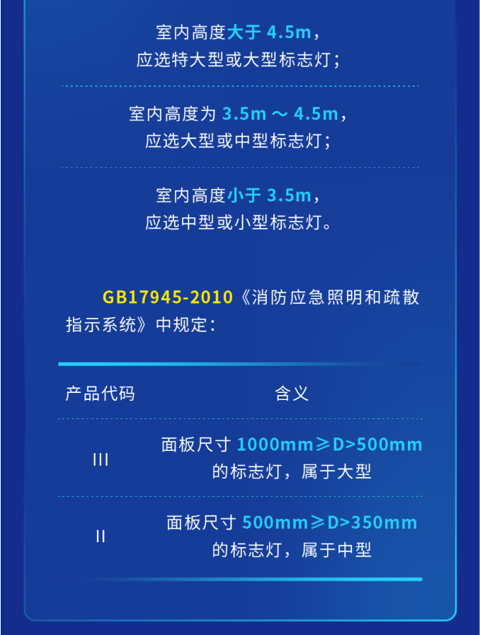 新疆海灣大型中型標志燈系列燈具尺寸
