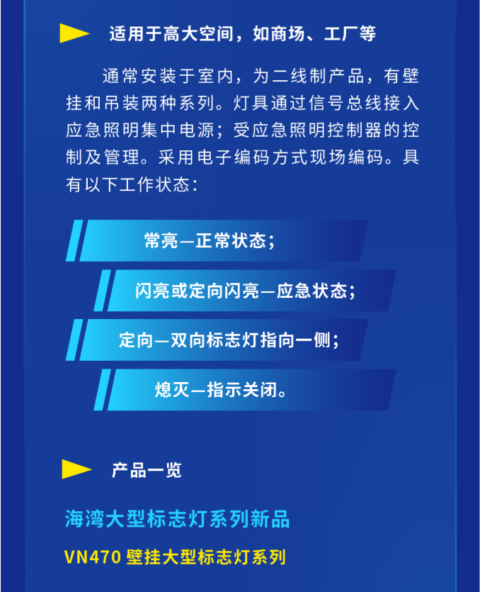 新疆海灣大型中型標志燈系列燈具使用范圍