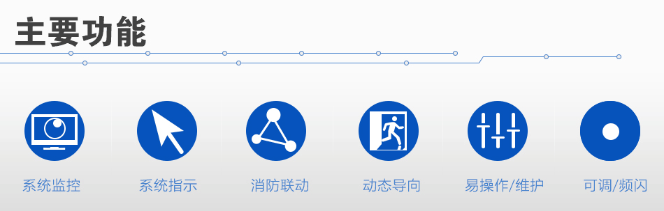 新疆海灣N600系列應(yīng)急照明設(shè)備功能